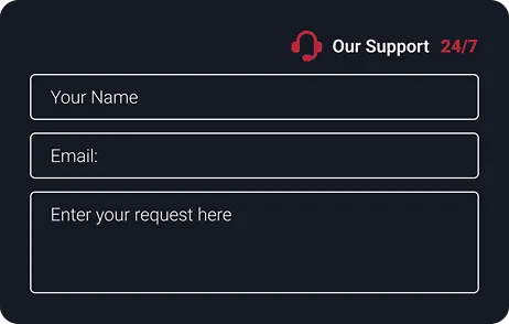 Rabona Casino Support